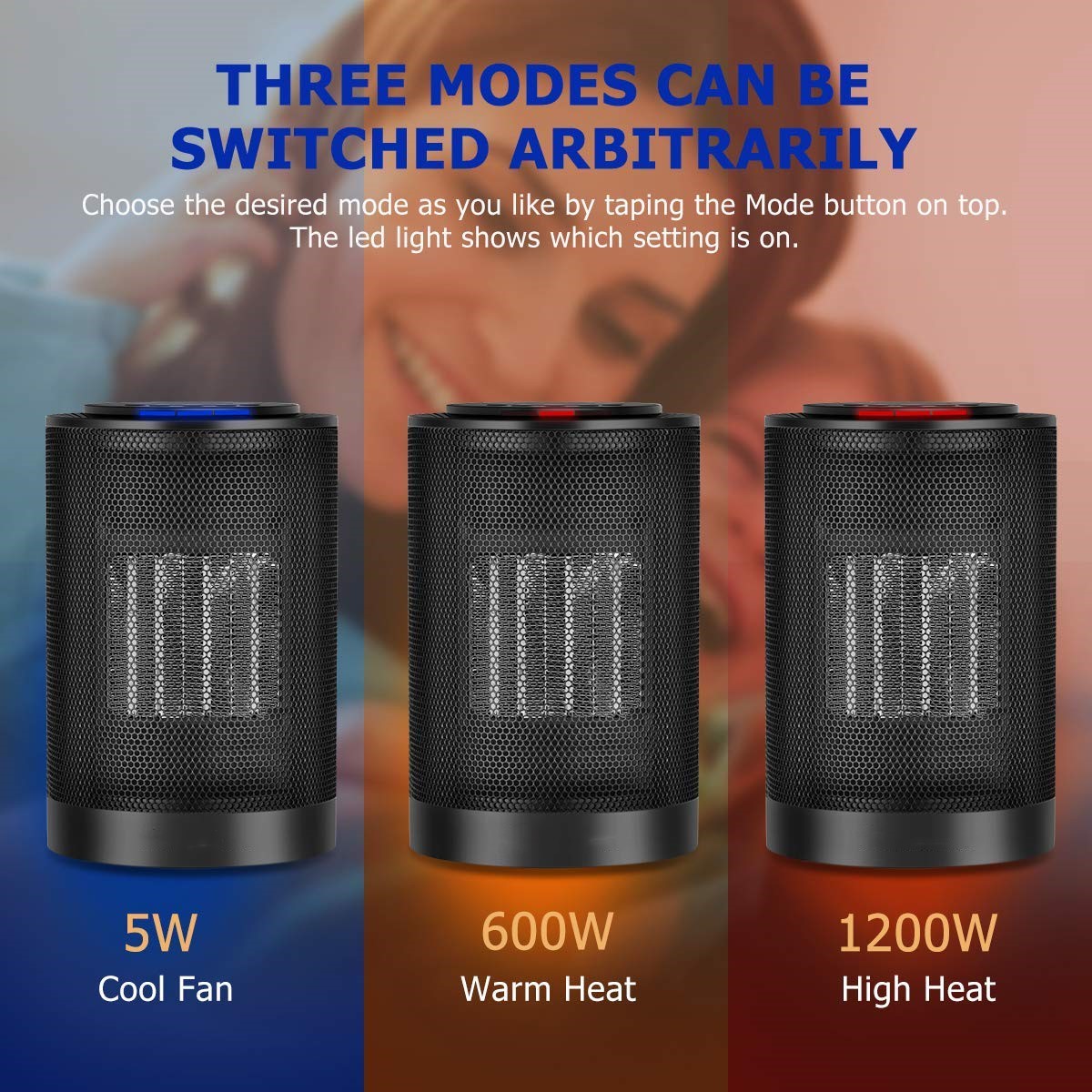 Ecoheat S Special Features