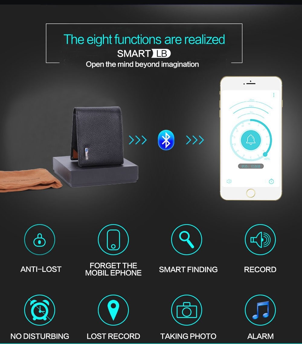 Is Louis Blanc Smart Wallet Right for You