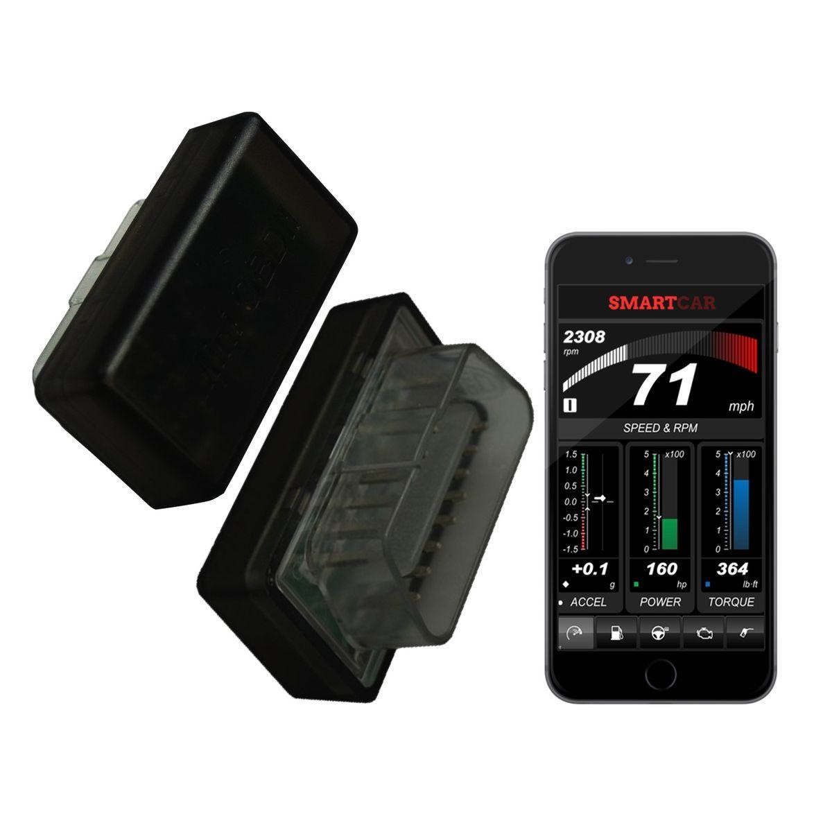 What Is SmartCar Diagnostic Tool