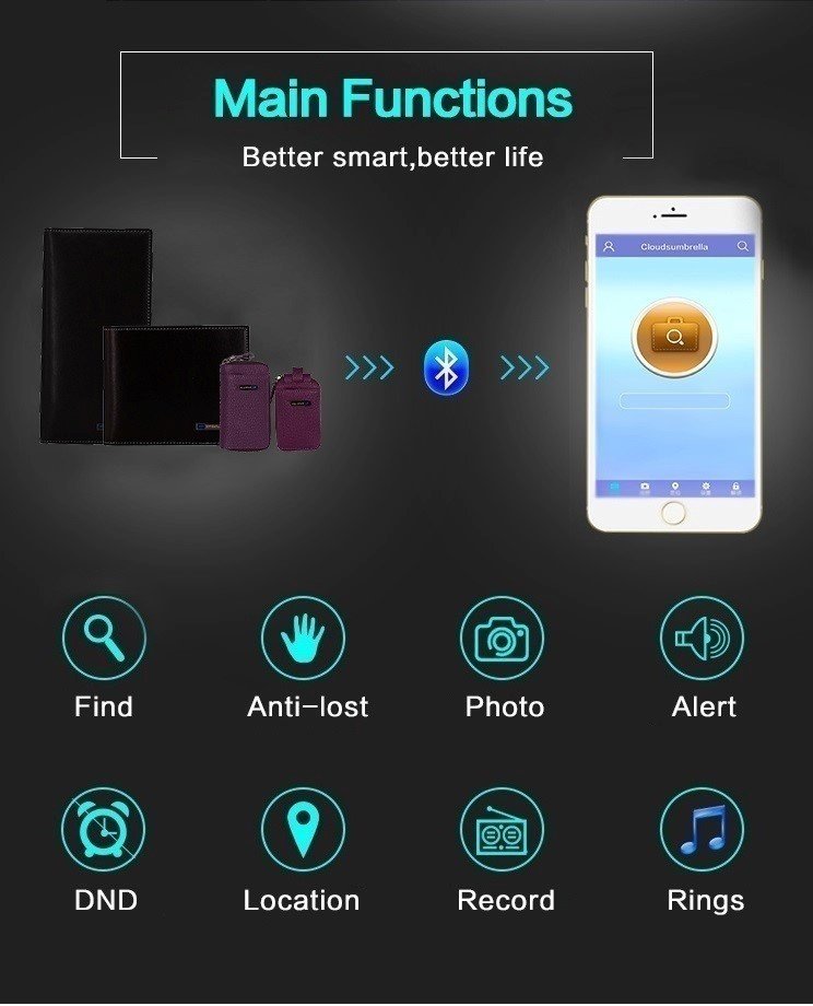 What are the Main Features and Specifications of the Louis Blanc Smart Wallet